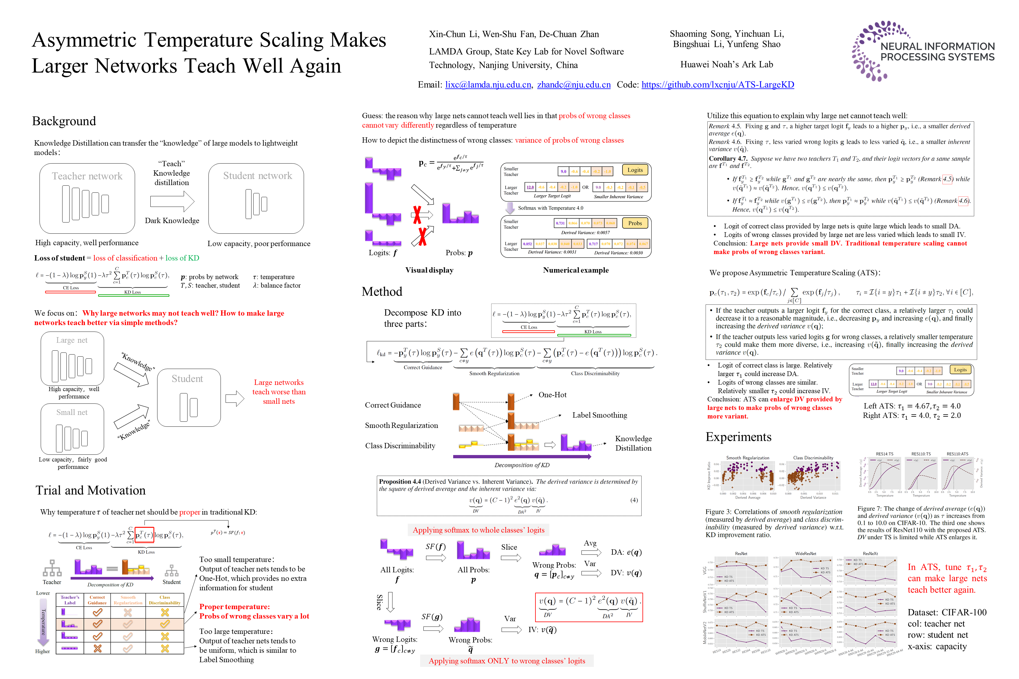 NeurIPS Poster Asymmetric Temperature Scaling Makes Larger Networks ...